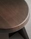 ТАБУРЕТ BY VINCENT VAN DUYSEN &mdash; STOOL 03 ZARA 1319073 фото 5